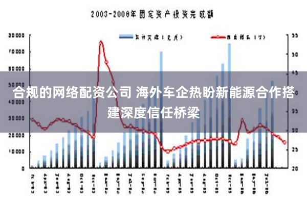 合规的网络配资公司 海外车企热盼新能源合作搭建深度信任桥梁