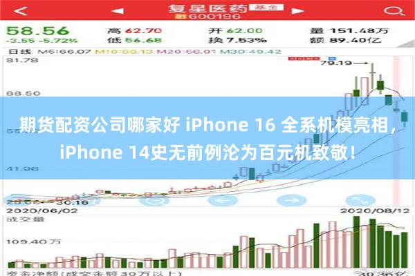 期货配资公司哪家好 iPhone 16 全系机模亮相，iPhone 14史无前例沦为百元机致敬！