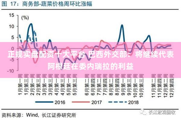 正规实盘配资十大平台 巴西外交部：将继续代表阿根廷在委内瑞拉的利益