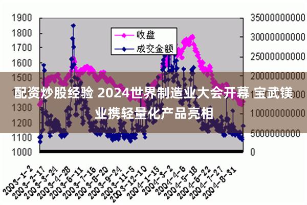 配资炒股经验 2024世界制造业大会开幕 宝武镁业携轻量化产品亮相