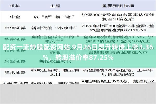 配资一流炒股配资网站 9月26日盟升转债上涨3.36%，转股溢价率87.25%