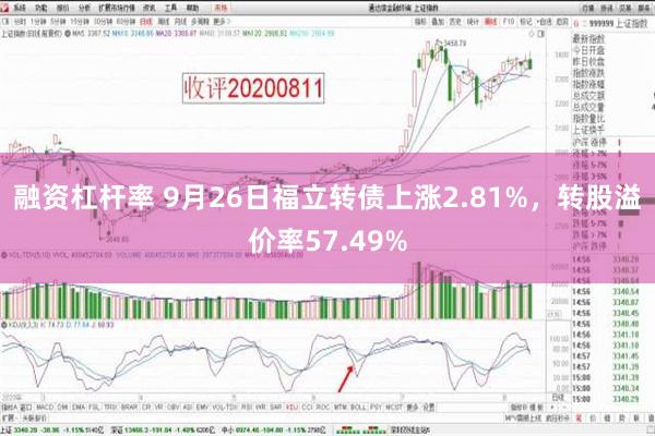 融资杠杆率 9月26日福立转债上涨2.81%，转股溢价率57.49%