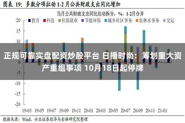 正规可靠实盘配资炒股平台 日播时尚：筹划重大资产重组事项 10月18日起停牌