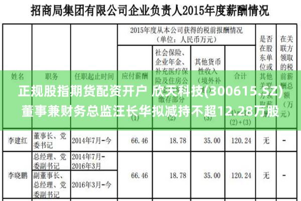 正规股指期货配资开户 欣天科技(300615.SZ)董事兼财务总监汪长华拟减持不超12.28万股