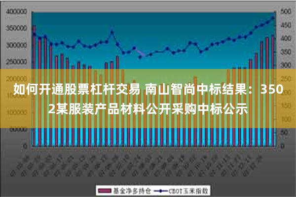 如何开通股票杠杆交易 南山智尚中标结果：3502某服装产品材料公开采购中标公示