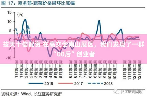 按天十倍配资 在高交会南山展区，我们发现了一群“00后”创业者