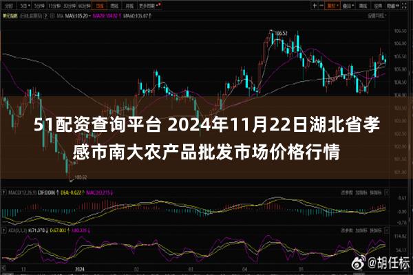 51配资查询平台 2024年11月22日湖北省孝感市南大农产品批发市场价格行情