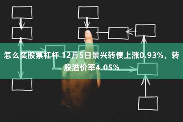 怎么买股票杠杆 12月5日景兴转债上涨0.93%，转股溢价率4.05%