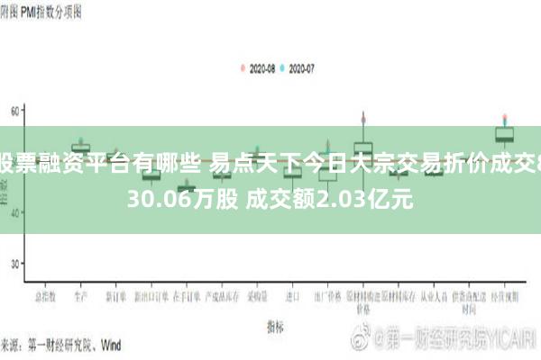 股票融资平台有哪些 易点天下今日大宗交易折价成交830.06万股 成交额2.03亿元